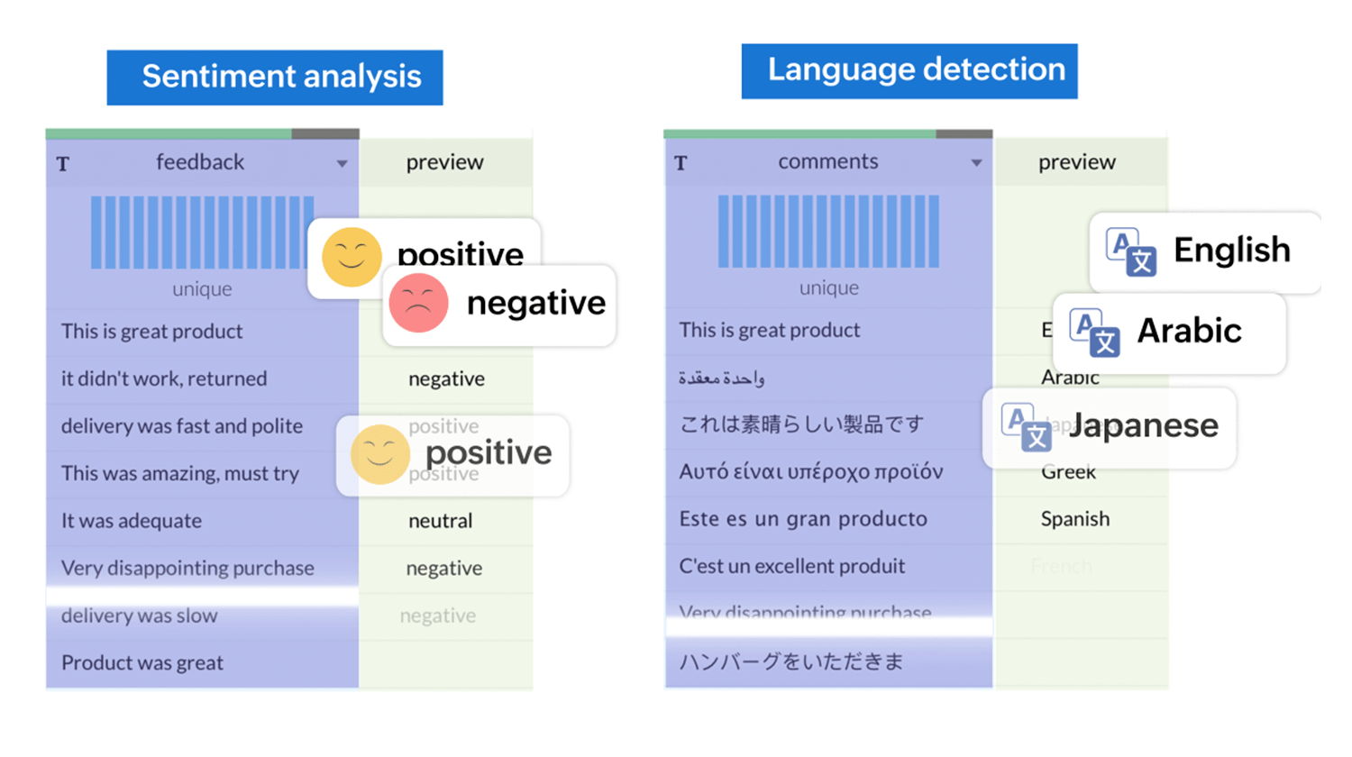 Enrich your data Enrich your data