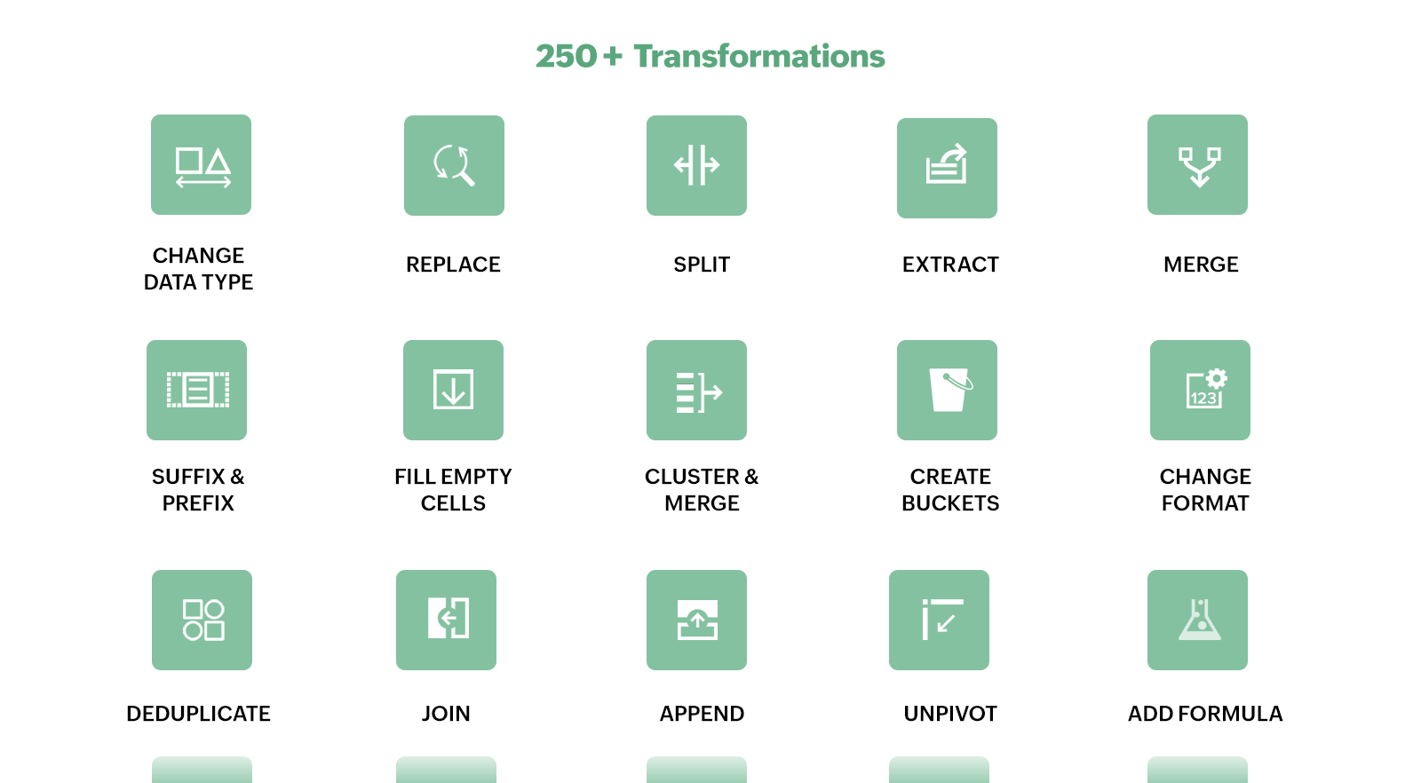 Transform your data Transform your data
