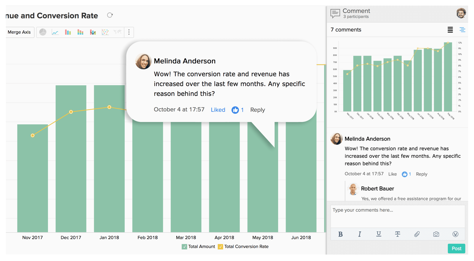 共有とコラボレーション データ分析ツールでかんたんにコラボレーション - Zoho Analytics