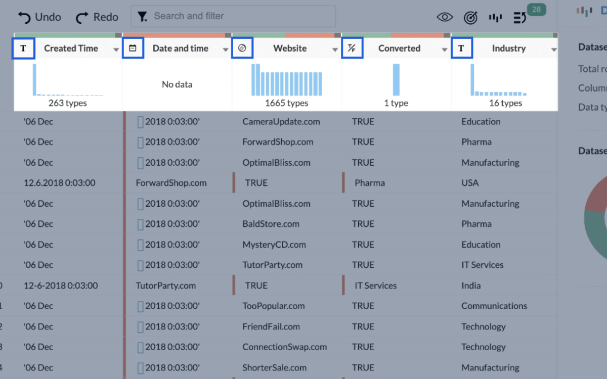 Smart model your dataset Smart model your dataset