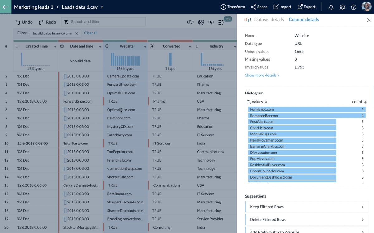 Know how your data is distributed Know how your data is distributed