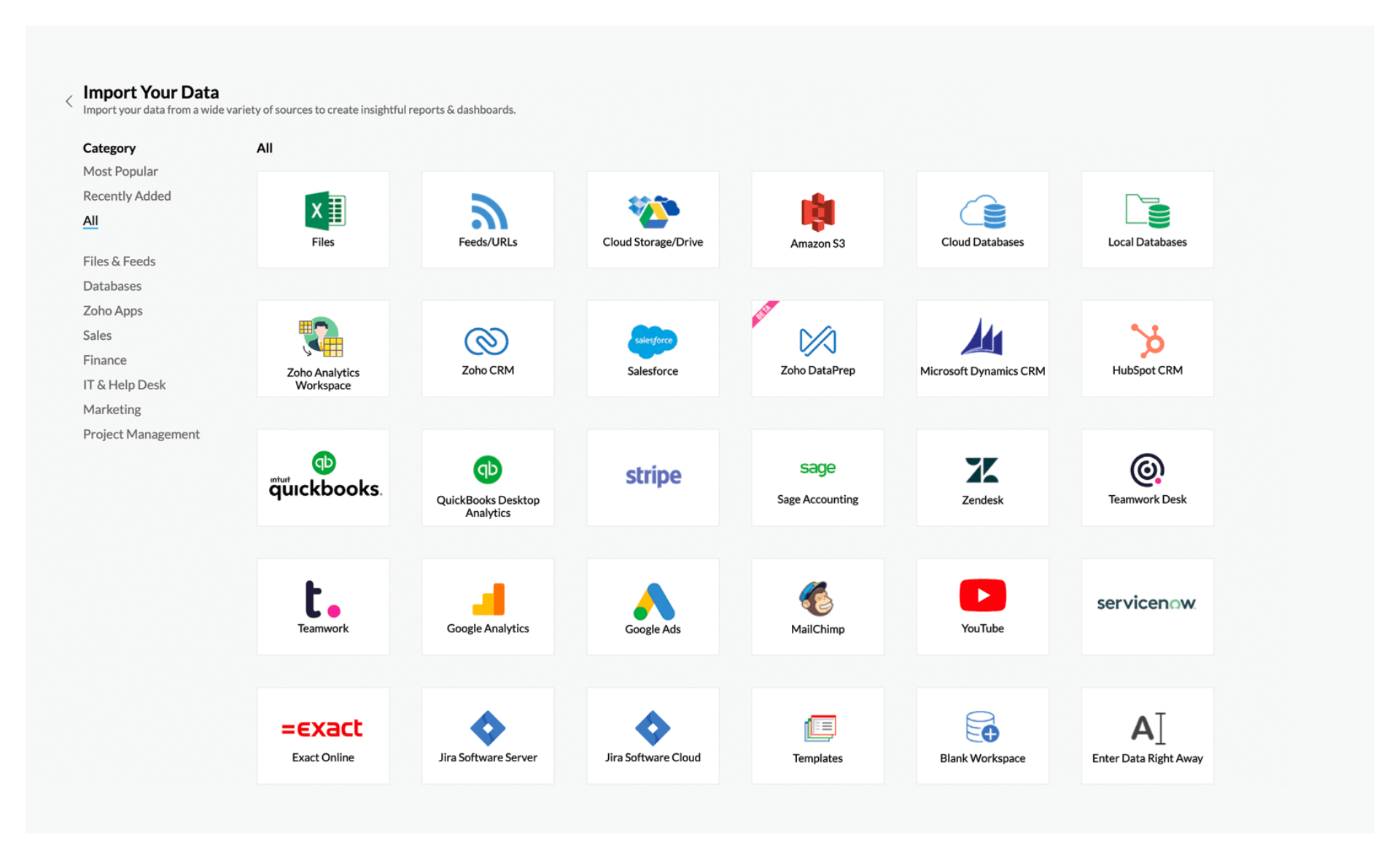 Solusi Analitik On-premise - Zoho Analytics Onpremise