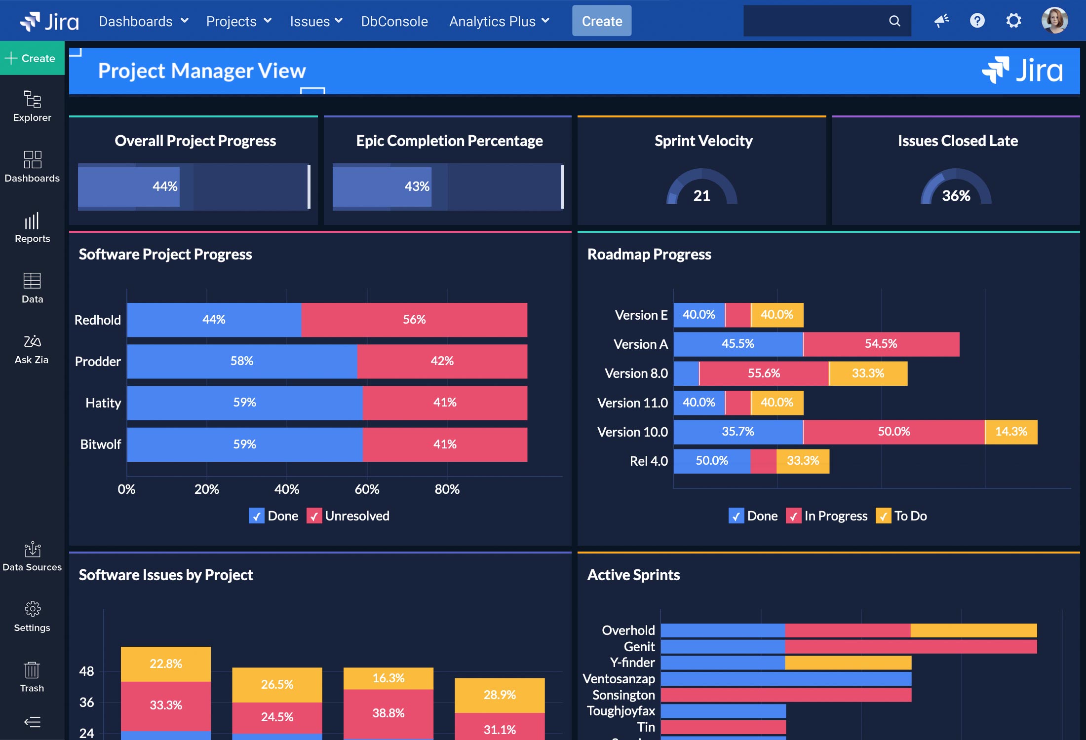 Jira Marketplace