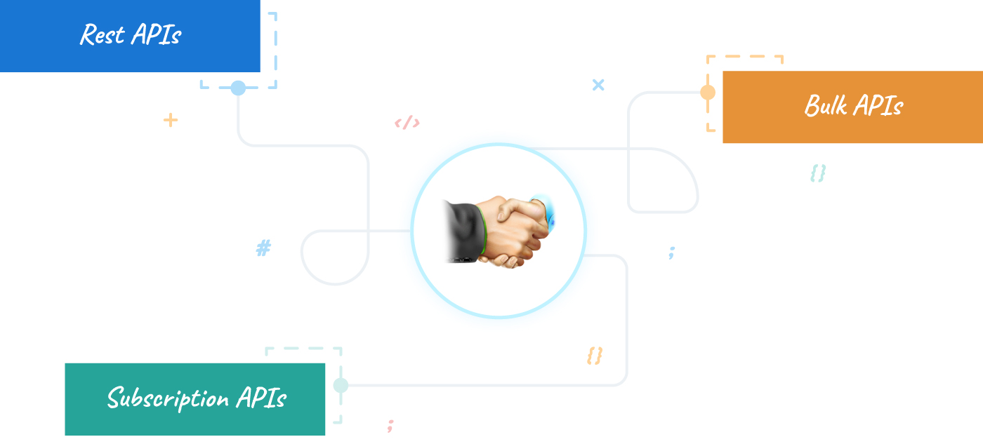 bulk api