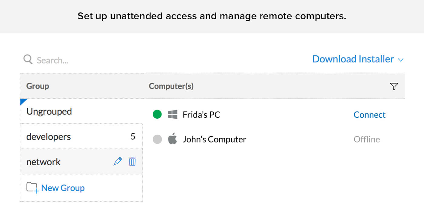 Unattended remote access free - Zoho Assist 