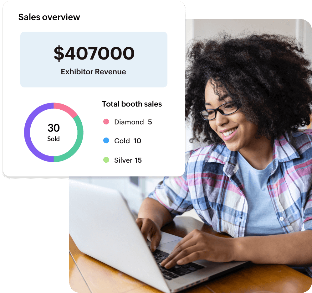 Data-rich analytics