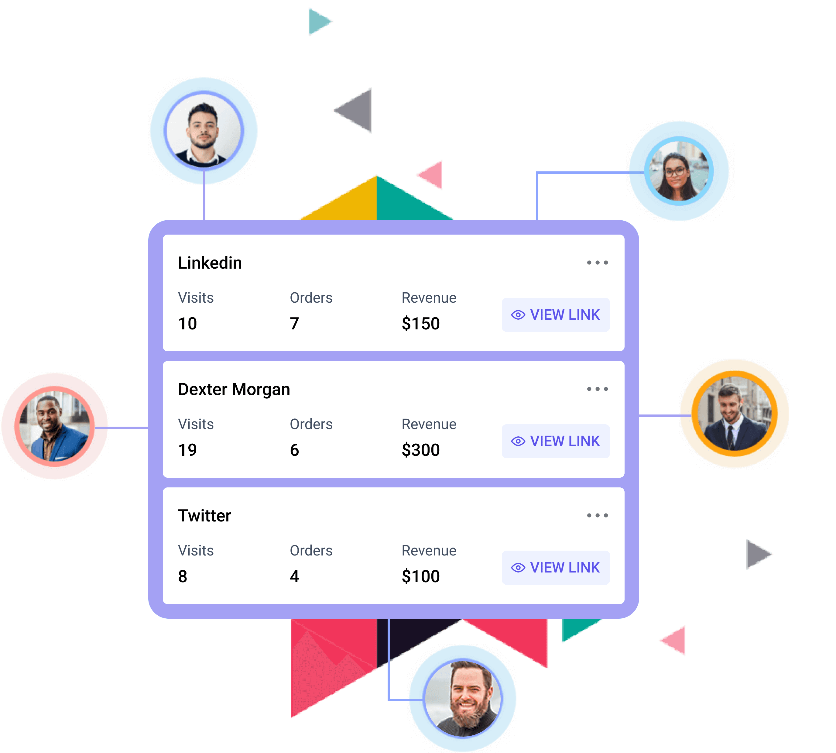 Measure affiliate