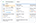 Multipipeline| Bigin from Zoho