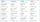 المراحل في Bigin من Zoho CRM