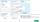 تقييد الإغلاق