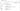 timeline of contact's tweets in Bigin
