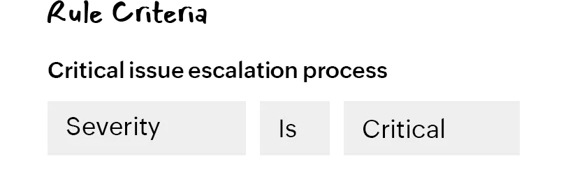 Automation