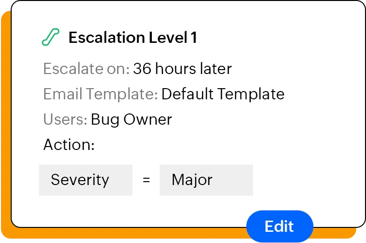 Automation
