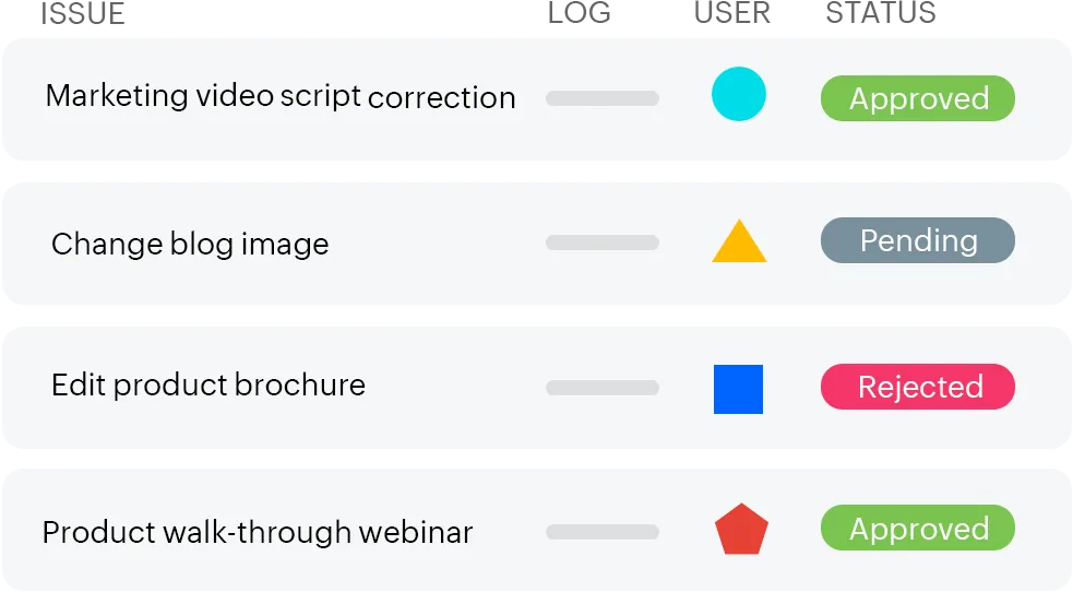 Time tracking
