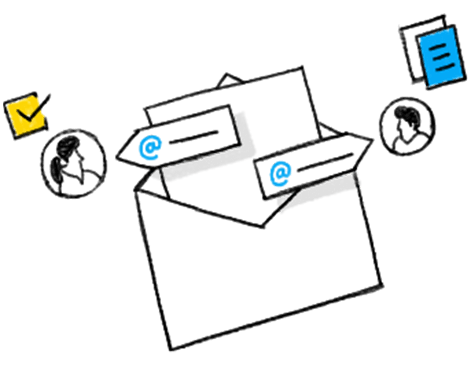 Zusammenarbeit