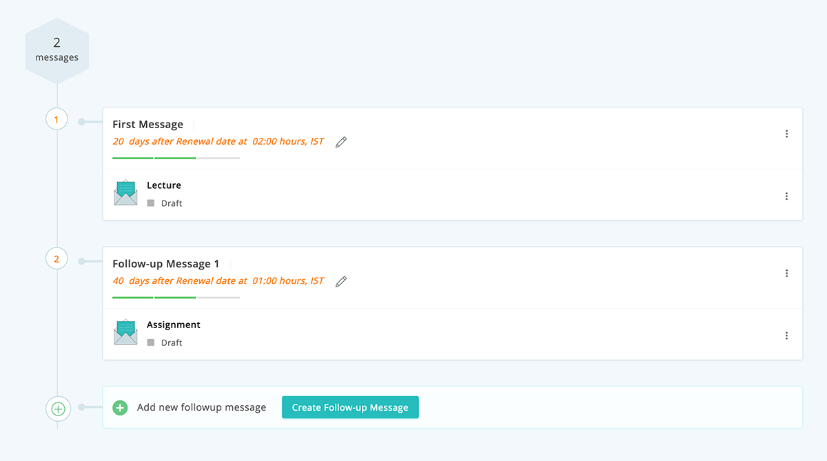 Zoho Campaigns - Online Courses