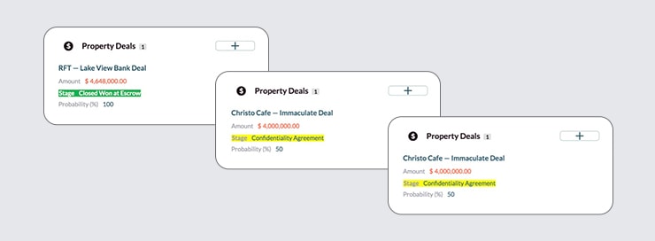 conditional-styling