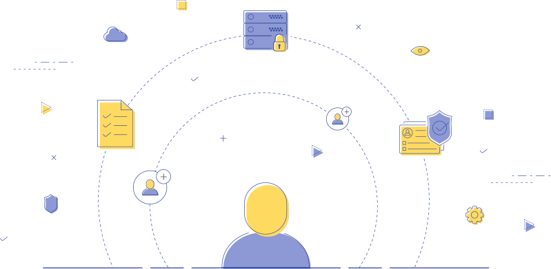centralized-admin centralized-admin