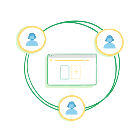 Support ecosystem