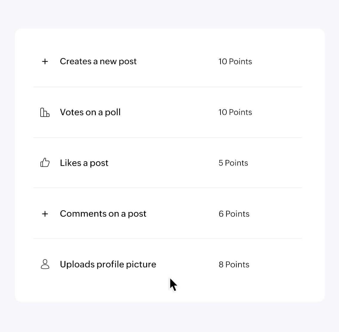 Helps you create tailored experiences