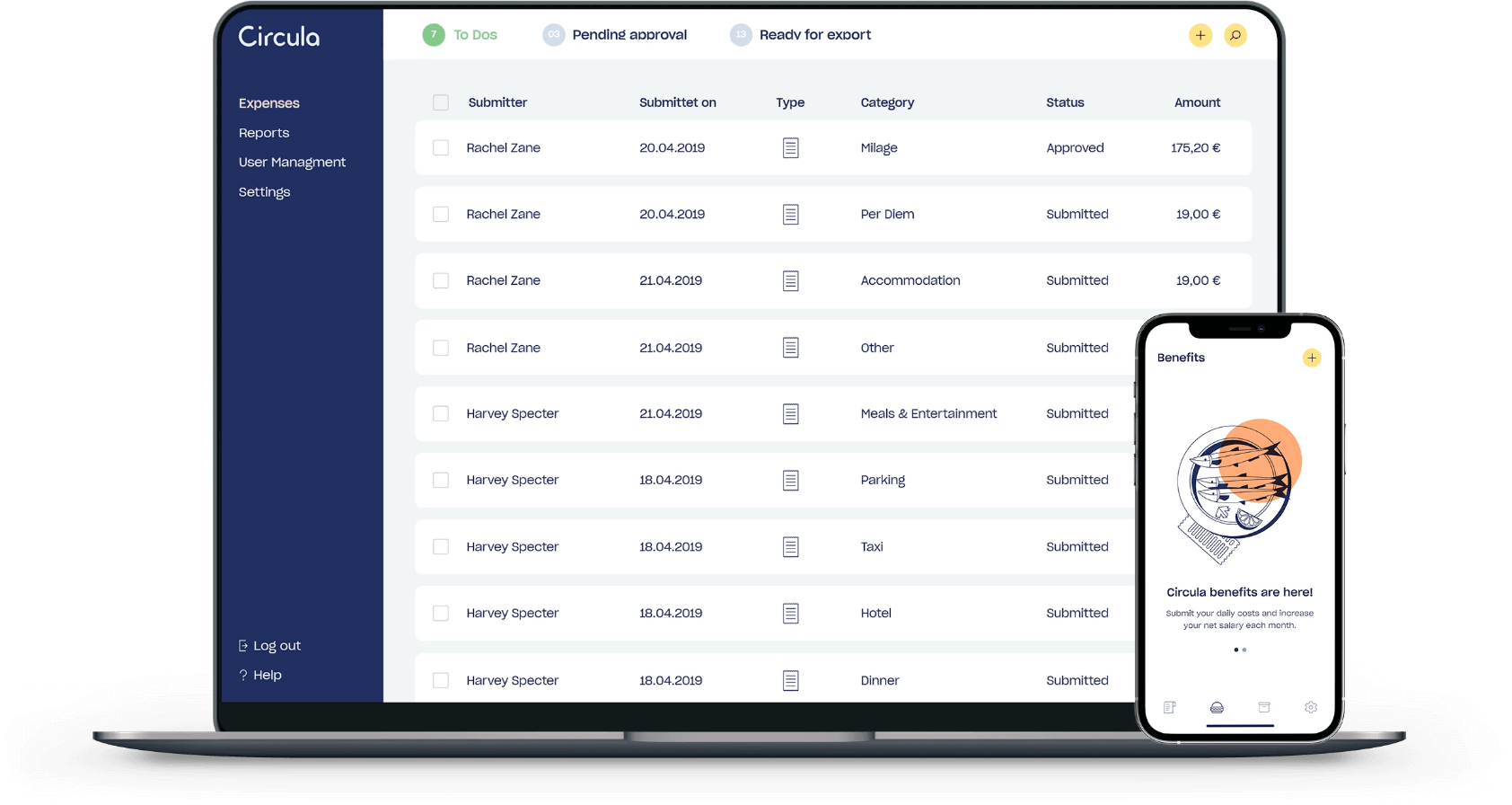 Orchestrate your business from anywhere in the world