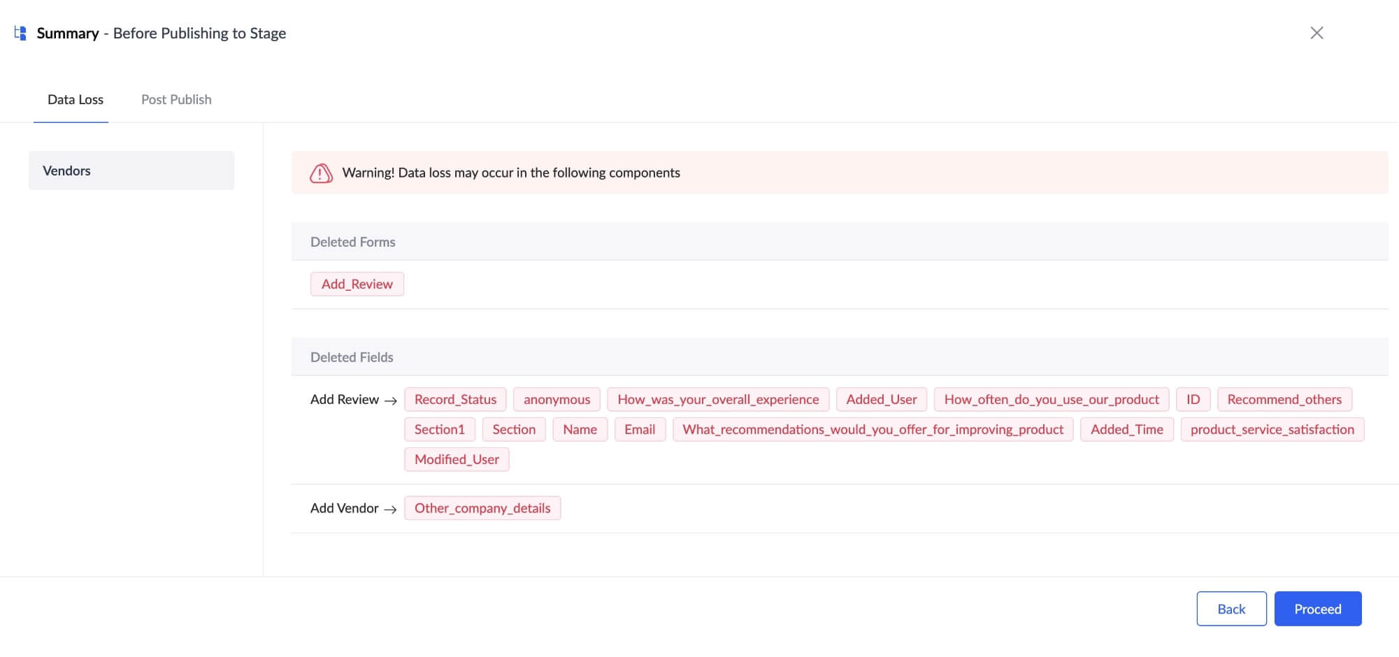 Validate before publishing