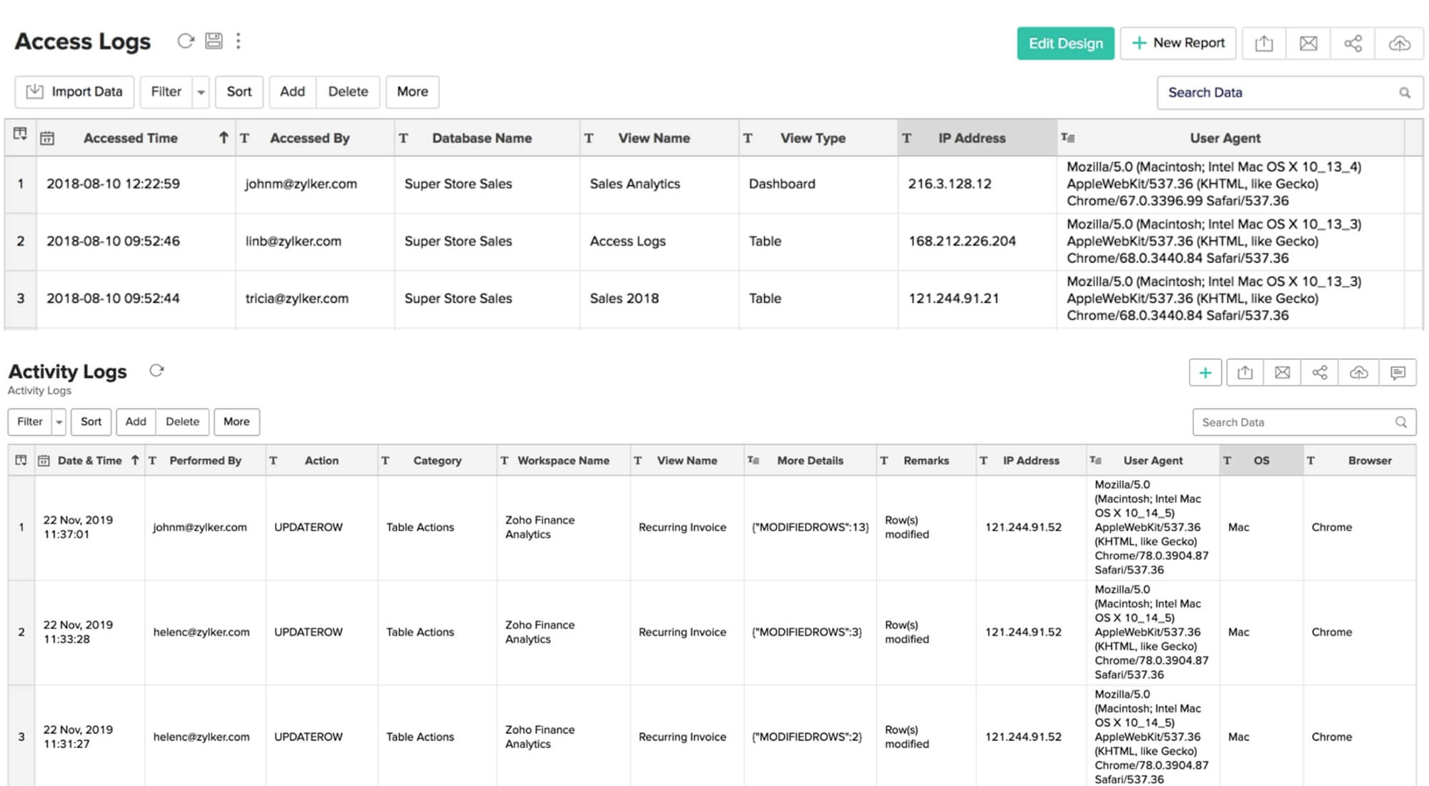 View all access and account activity