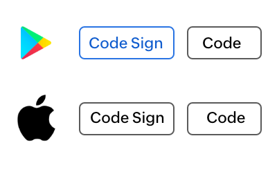 Personalización profunda de las aplicaciones