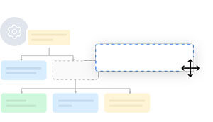 Workflows