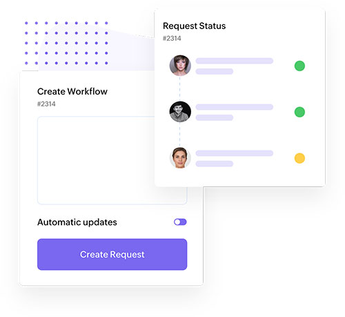 Benefits of a visual workflow builder