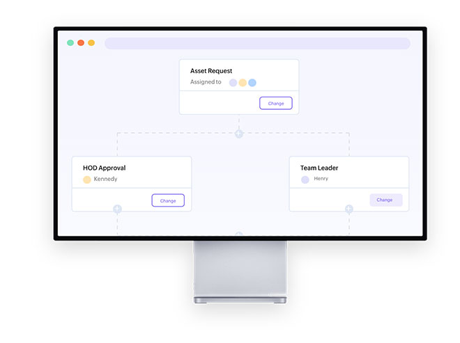 What is a visual workflow builder?