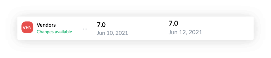 Entorno de varios desarrolladores