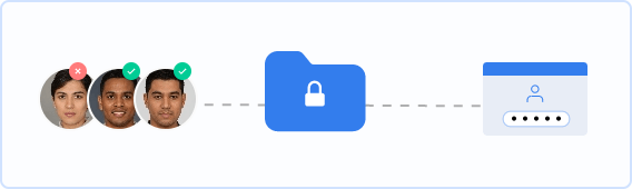 data security
