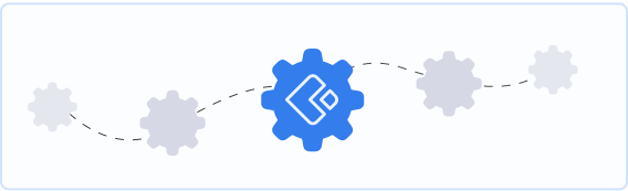 integrations
