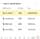 call-management-coaching-in-zoho-crm-built-in-telephony