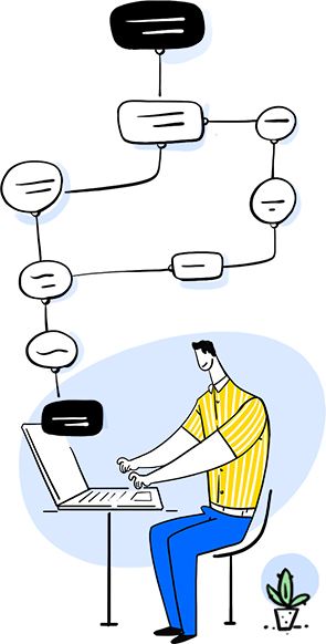 CRM-ฟีเจอร์-การทำให้เป็นแบบอัตโนมัติ-กระบวนการ-การจัดการ