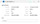 Strumento di collaborazione partner CRM