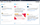 Monitoraggio delle parole chiave dei social media