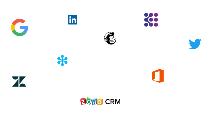 Integração do CRM com dispositivos móveis