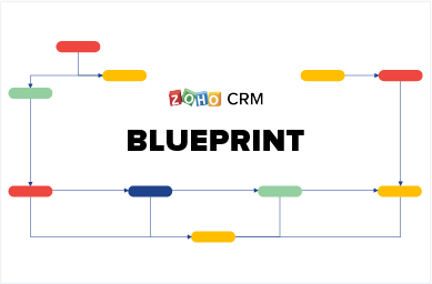 Blueprint