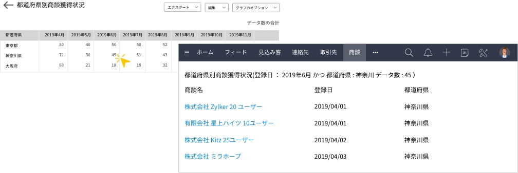 CRM 脱エクセル:レポート画面