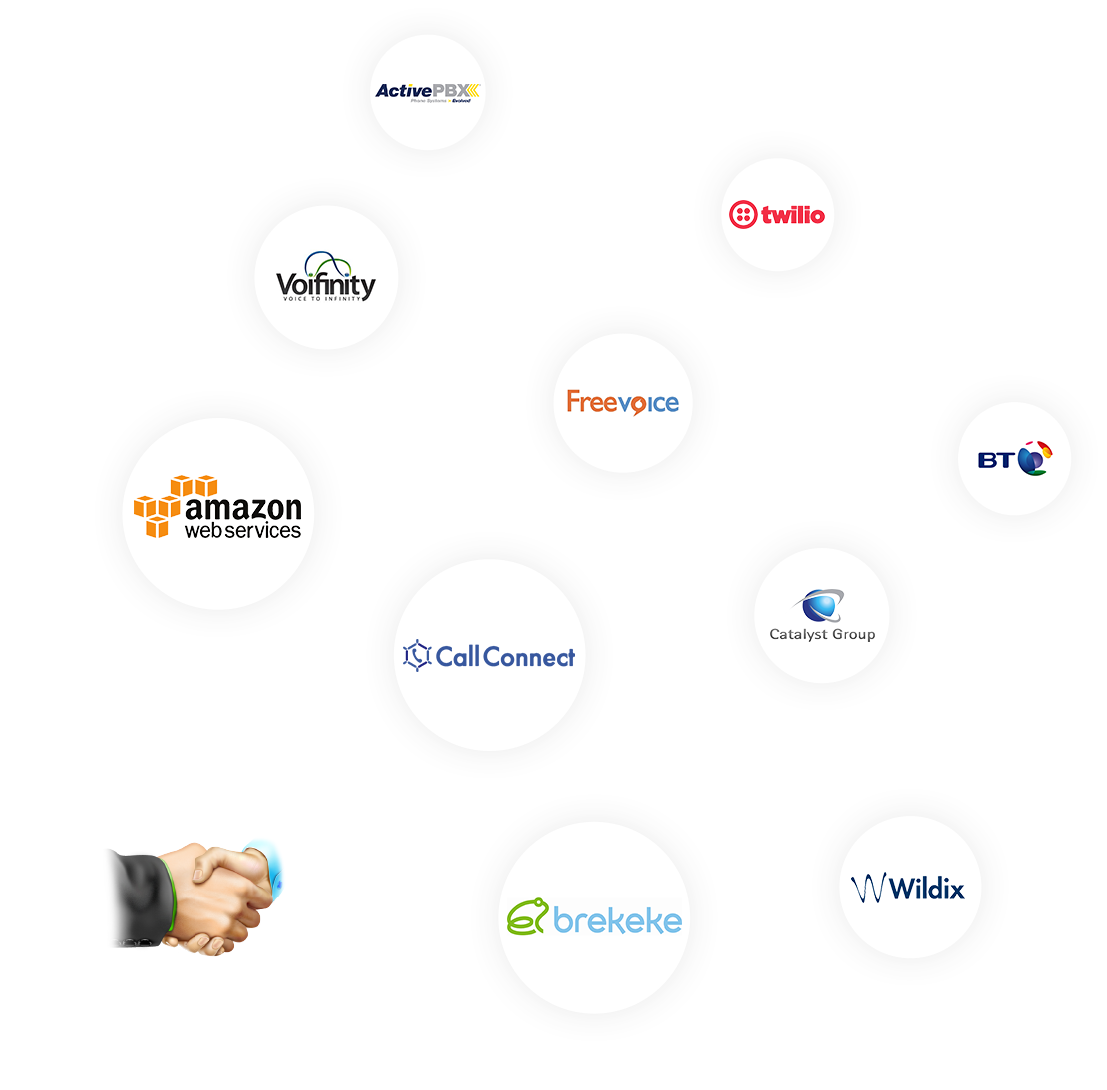 CRM 電話連携:CRMと連携可能なシステムの画像