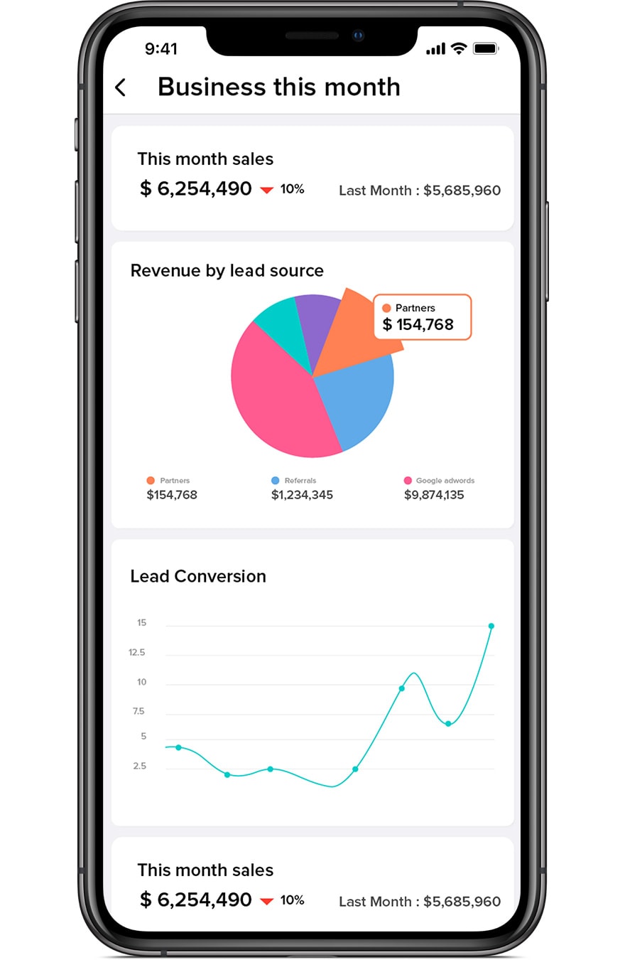 Tome decisões orientadas por dados em qualquer lugar com o Analytics para dispositivos móveis