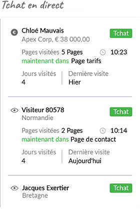 E-mail - Communication omnicanal - Logiciel Zoho CRM