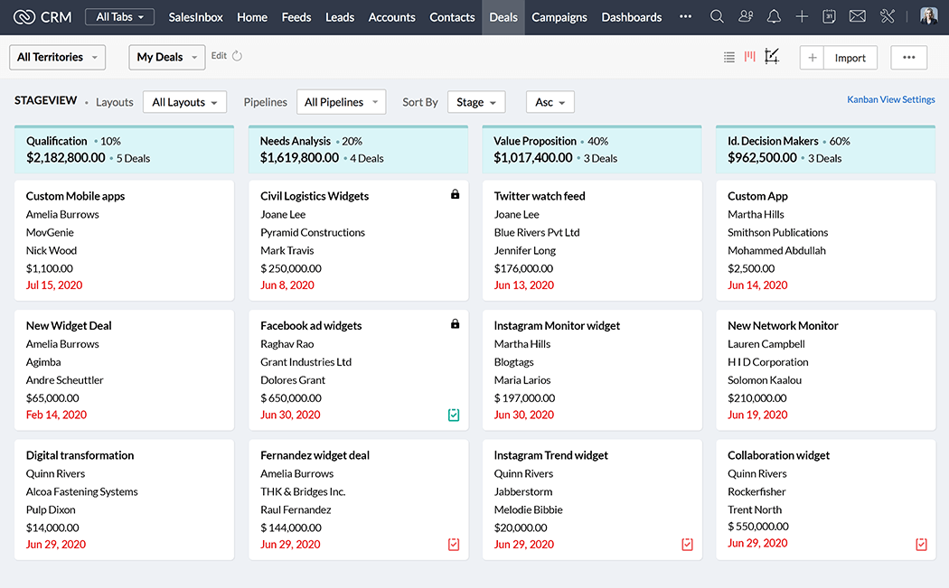 AI for deal pipeline management - Zoho CRM