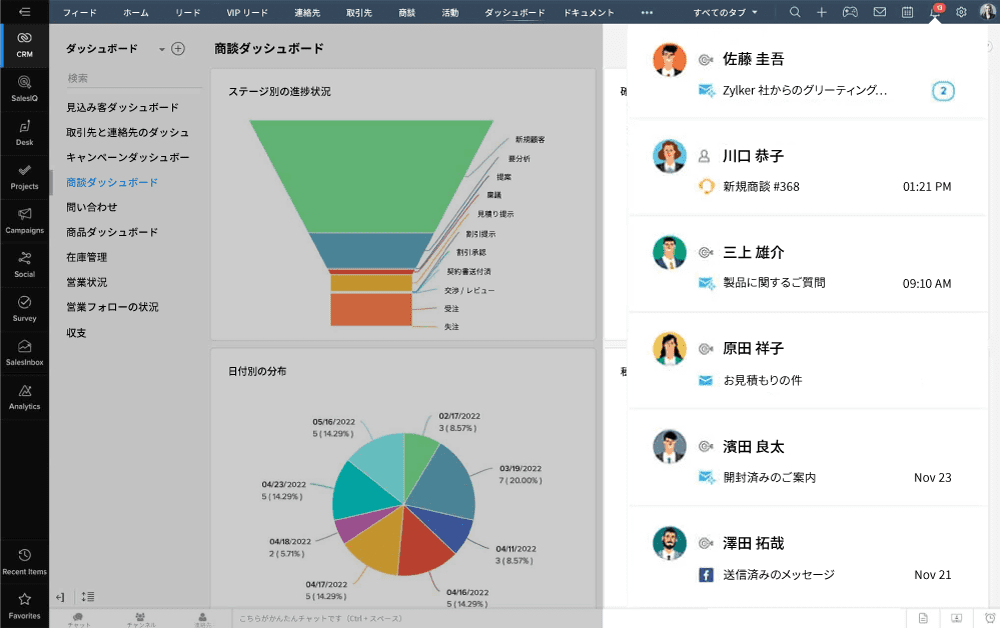 顧客のプロセスにおけるあらゆる段階で、重要な顧客情報をリアルタイムで通知します。