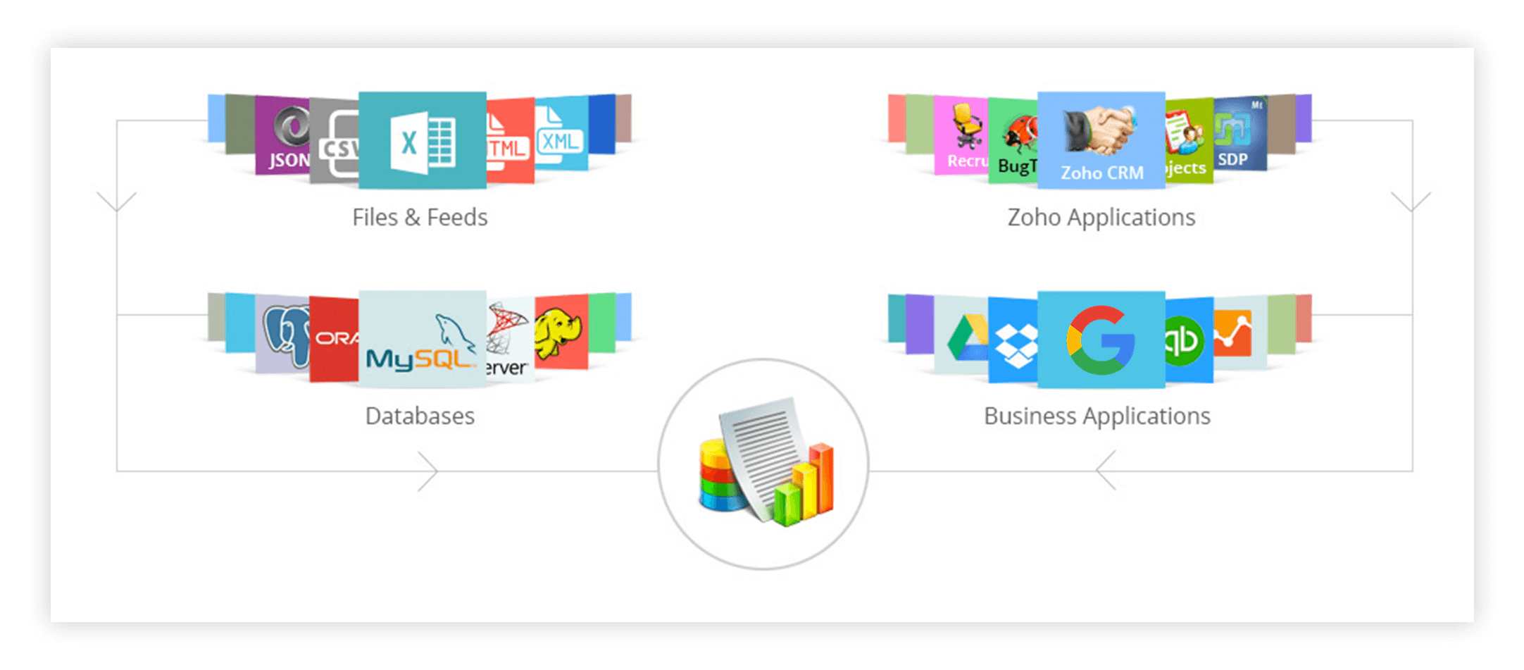 customer-data-audience customer-data-audience