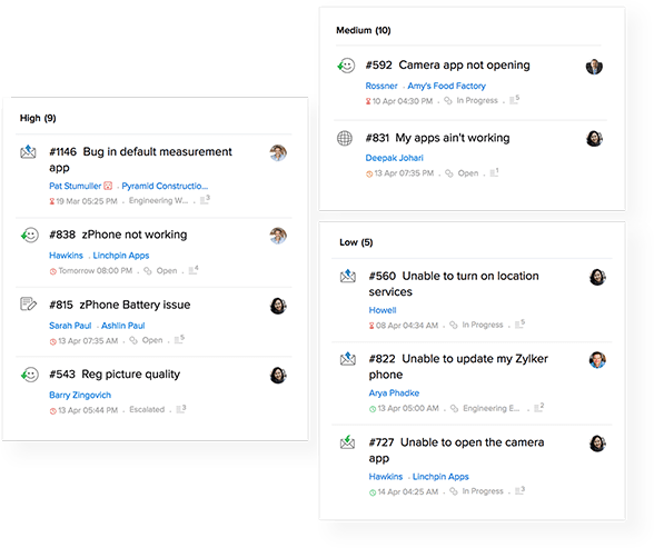 Ticket Priority - Migrate to Zoho Desk