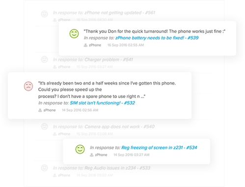 customer support service feedbacks