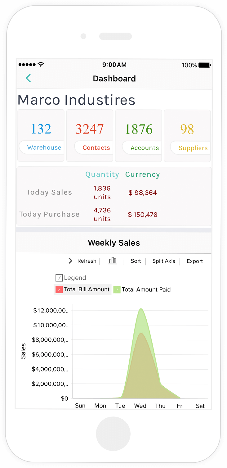 Digitizing logistics with Zoho Creator